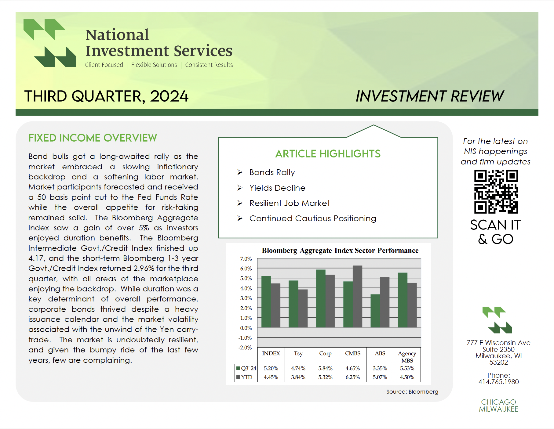 Investment Review 3rd Quarter 2024