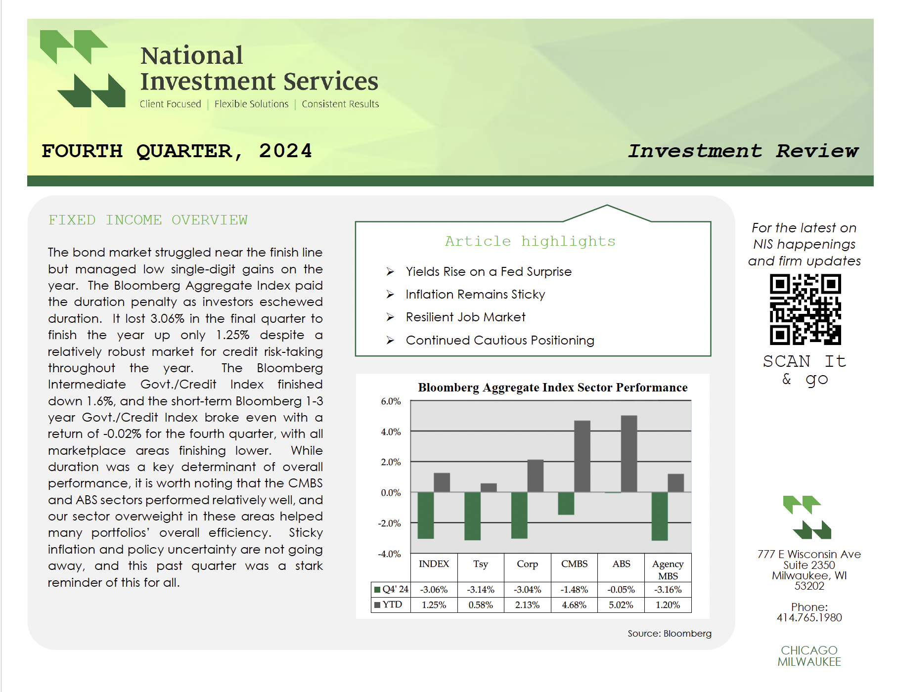 NIS Investment review - Q4 2024